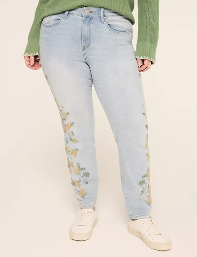 360 Flex Signature Fit Skinny Jean