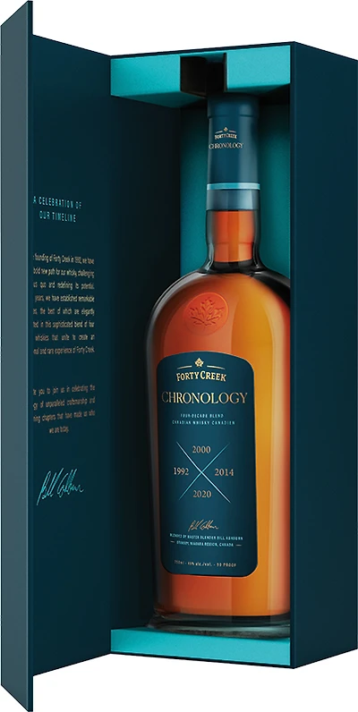 BCLIQUOR Forty Creek - Chronology