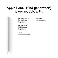 Apple Pencil (2nd Generation)