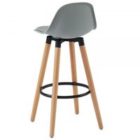 Diablo 26'' Counter Stool