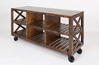 Loftworks 60" Trolley Cart