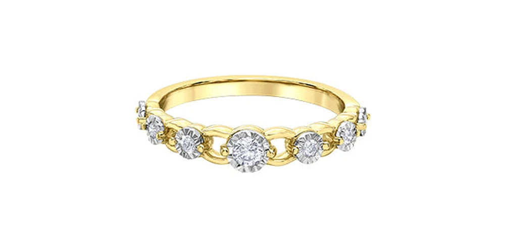 10K Yellow & White Gold 0.18cttw Diamond Ring