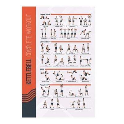 Fitmate Kettlebell Workout Exercise Poster - Workout Routine With Free Weights, Home Gym Decor, Room Guide (20 X 30 Inch)