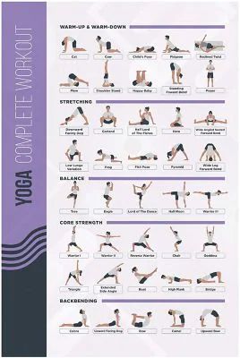 Fitmate Yoga Workout Exercise Poster - Workout Routine With Free Weights, Home Gym Decor, Room Guide (20 X 30 Inch)