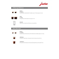 Jura E4 Coffee Machine - Black | Electronic Express