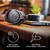 Audio Technica Wireless Over-Ear Headphones