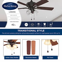 Harbor Breeze 42 Inch LED Indoor Mounted Ceiling Fan | Electronic Express
