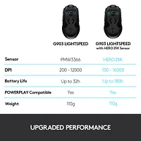 Logitech G903 Lightspeed Wireless Gaming Mouse with Hero Sensor | Electronic Express