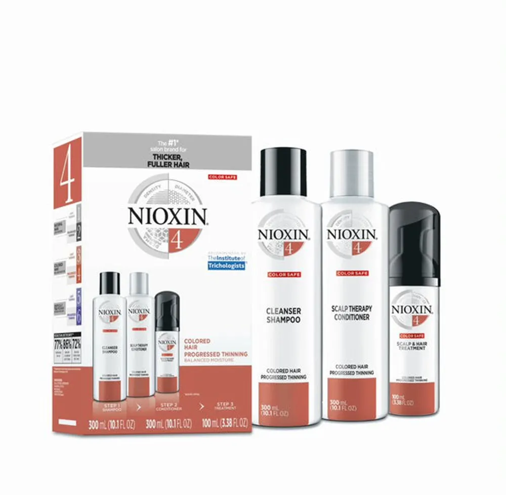 NIOXIN System 4 Kit