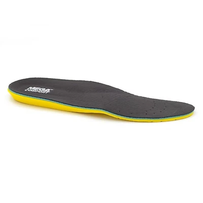 Mega Comfort Insoles Personal Anti-Fatigue Mat (PAM
