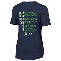 Under Armour Notre Dame Fighting Irish Muffet McGraw Legend T-Shirt