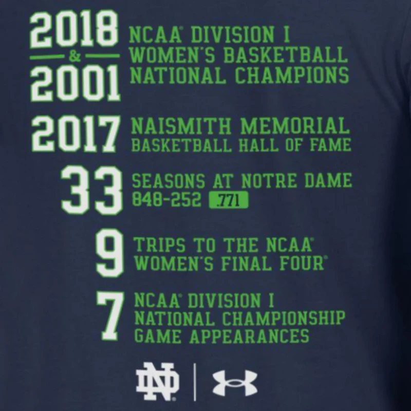 Under Armour Notre Dame Fighting Irish Muffet McGraw Legend T-Shirt