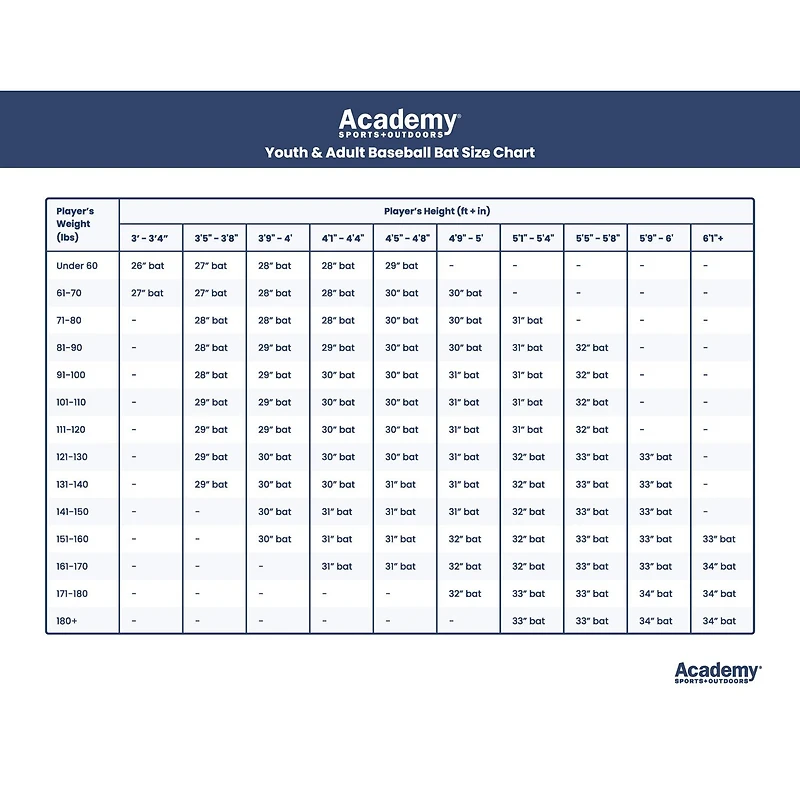 Louisville Slugger Fungo S345 Baseball Bat -12