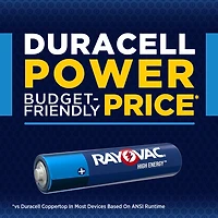 Rayovac AAA HIGH ENERGY Alkaline Batteries 8-Pack