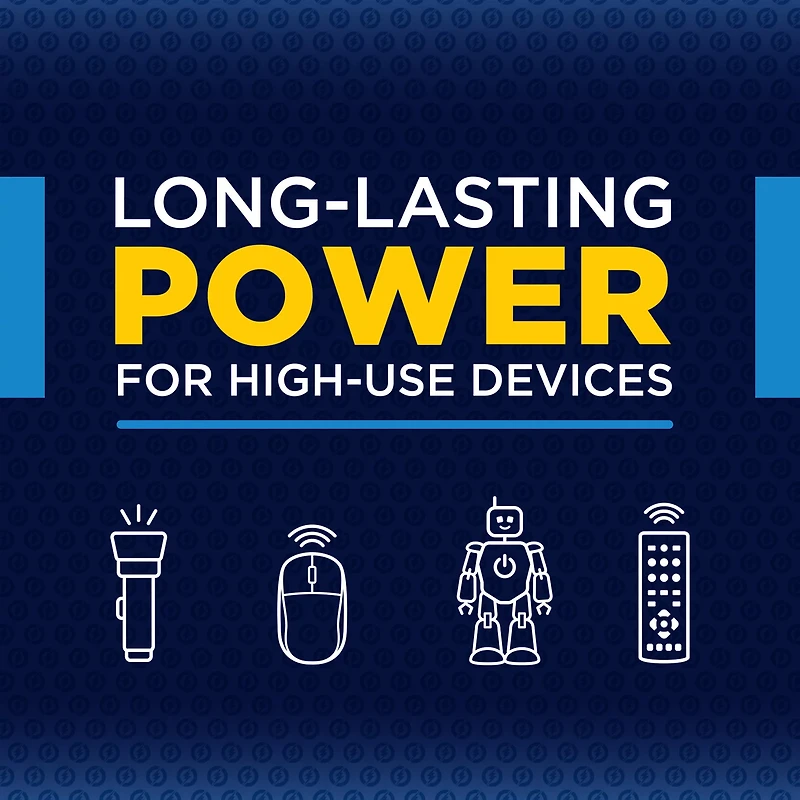 Rayovac High Energy Alkaline AAA Batteries 16-Pack