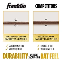 Franklin Sports Youth MLB Infinite Powerstrap Batting Gloves