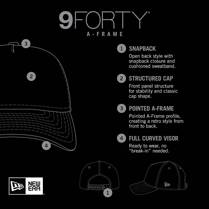 New Era Miami Marlins TC A-Frame 9FORTY Adjustable Hat