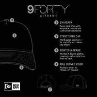 New Era Miami Marlins TC A-Frame 9FORTY Adjustable Hat