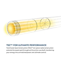 Lucasi 2-Piece Hyrid Pool Cue