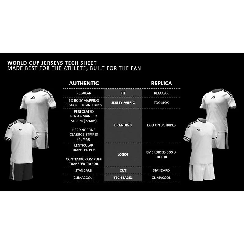 adidas Saudi Arabia National Team FIFA x World Cup 2026 Home Replica Jersey