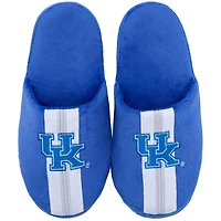 ZooZatz Kentucky Wildcats Slippers
