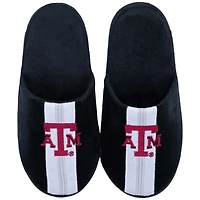 ZooZatz Texas AM Aggies Slippers