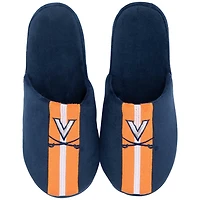 ZooZatz Virginia Cavaliers Slippers