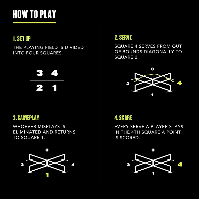 Triumph Pickleball 4-Square Pro Set