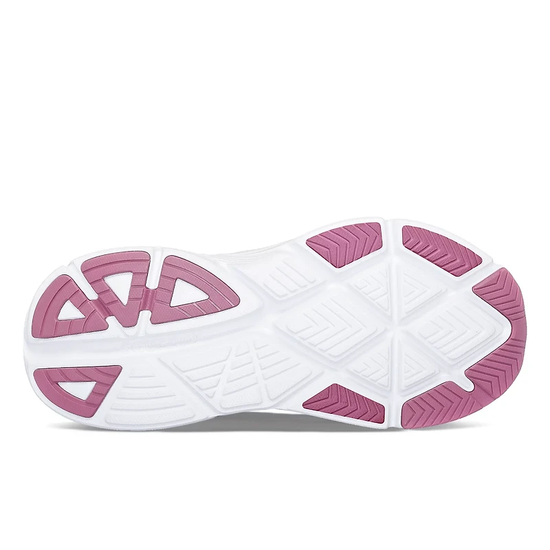 Women's Guide 17 Shoes