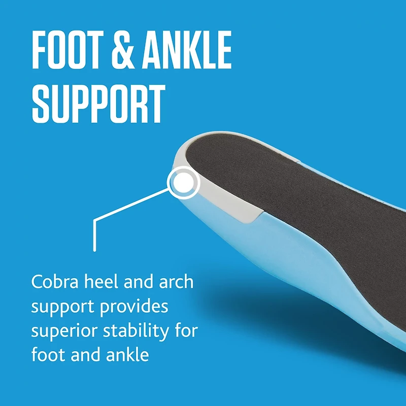 Sof Sole Cool Climate Insoles