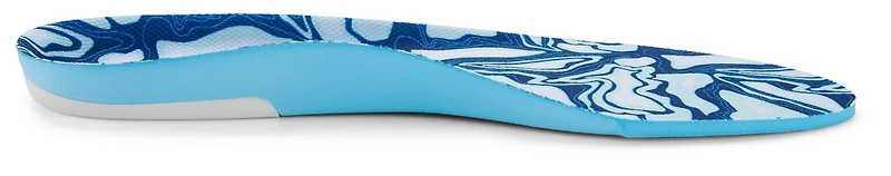 Sof Sole Cool Climate Insoles