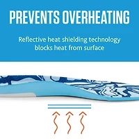 Sof Sole Cool Climate Insoles