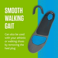 Sof Sole Ultra Work Insoles