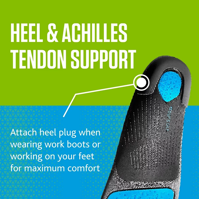 Sof Sole Ultra Work Insoles