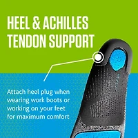 Sof Sole Ultra Work Insoles