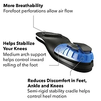 Spenco Men’s Knee Support Insole