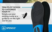 Spenco Men’s Knee Support Insole