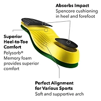 Spenco Men’s Sport Cushion Insole