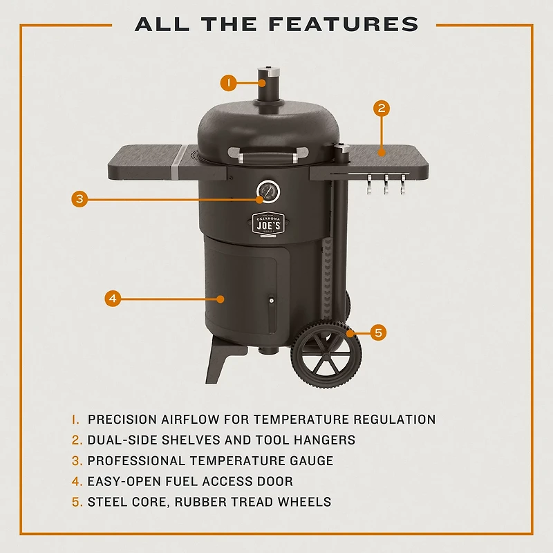 Oklahoma Joe's Bronco Drum Smoker & Grill