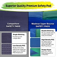 Machrus Upper Bounce 11 ft Round Trampoline Super Spring Cover Safety Pad