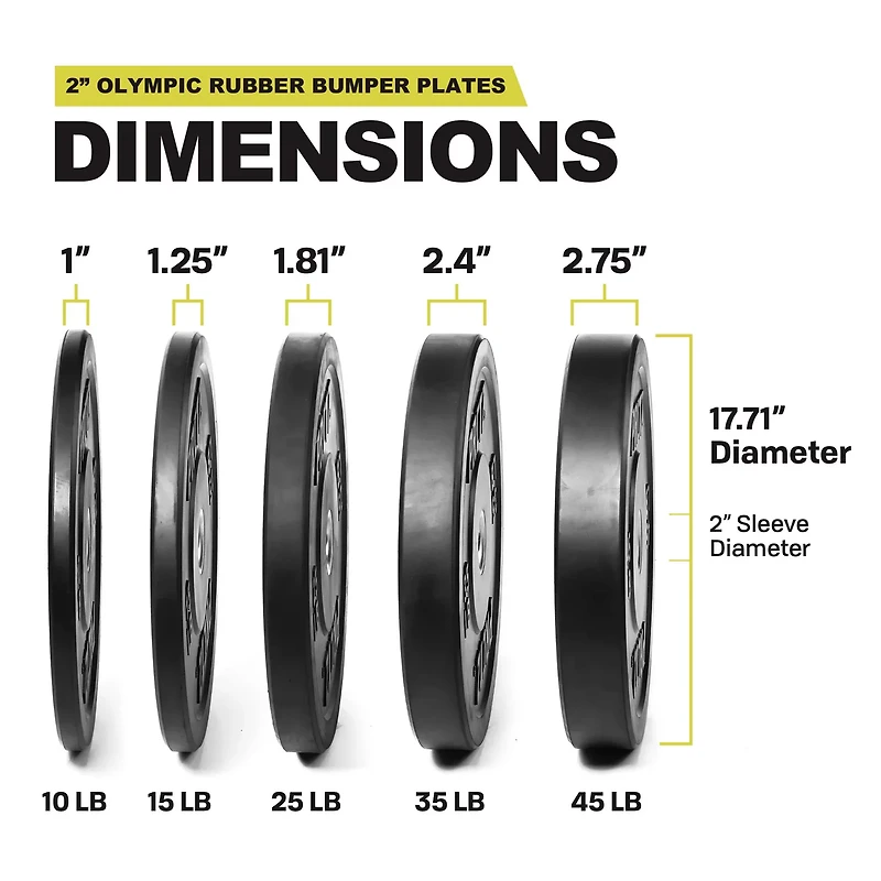PRCTZ Bumper Plate Weight Set – Pair