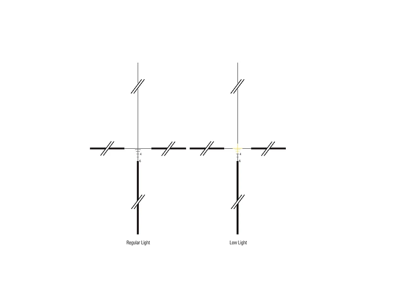 Trijicon ACOG® 4 x 32 TA01NSN Combat Riflescope
