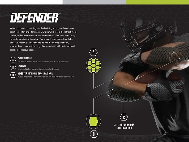 DonJoy Performance Defender Skin Protective Tape