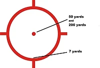 EOTech Model EXPS3-0 Holographic Sight