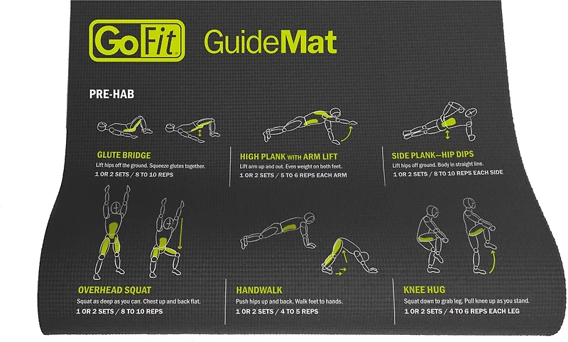 GoFit Guide Mat