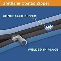 Rightline Gear Range Jr. Car Top Carrier