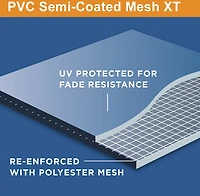 Rightline Gear Range Jr. Car Top Carrier