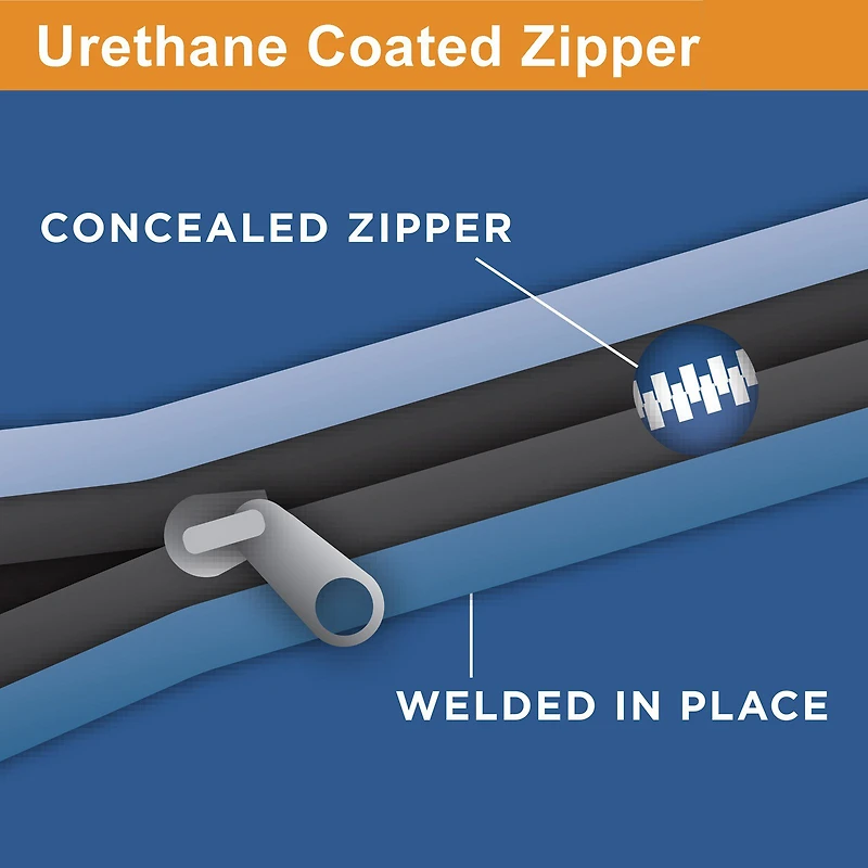 Rightline Gear Cargo Saddlebag