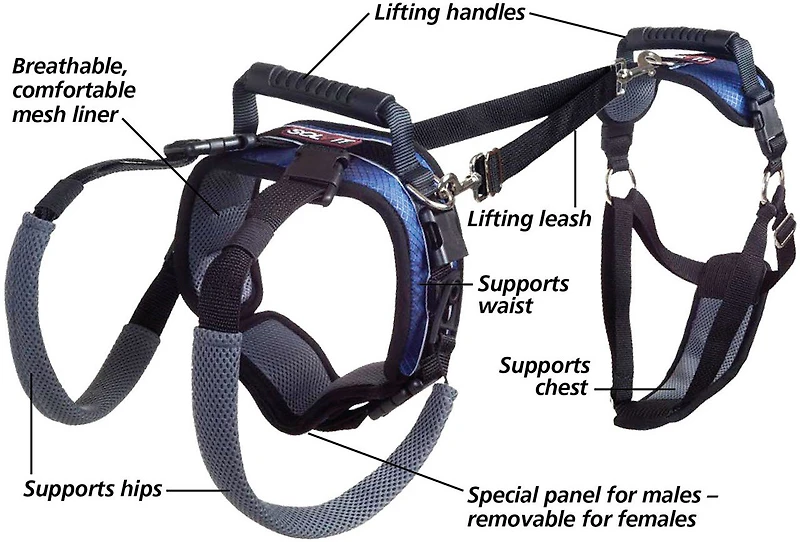 PetSafe Solvit CareLift Lifting Harness