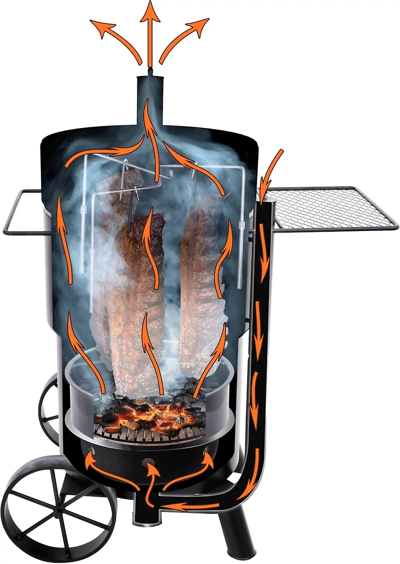 Oklahoma Joe's Bronco Drum Smoker